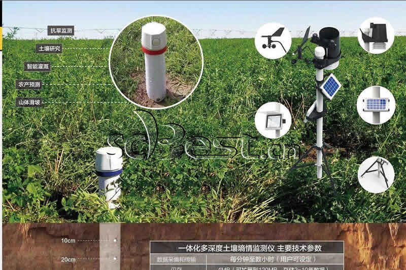 土壤檢測(cè)涉及的標(biāo)準(zhǔn)和儀器設(shè)備